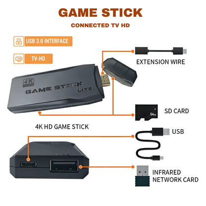 M8 Game Stick